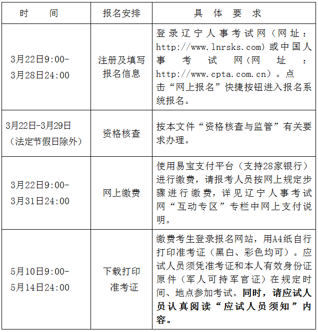 關于山西監理工程師準考證打印地點的信息 第2張 關于山西監理工程師準考證打印地點的信息 第2張