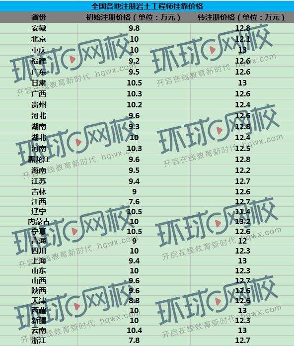 赤峰注冊巖土工程師招聘赤峰永泰巖土工程有限公司 第1張 赤峰注冊巖土工程師招聘赤峰永泰巖土工程有限公司 第1張