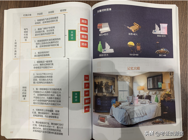 2020年注冊安全工程師教材pdf下載注冊安全工程師電子版 第1張 2020年注冊安全工程師教材pdf下載注冊安全工程師電子版 第1張