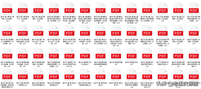 2020年注冊安全工程師教材pdf下載注冊安全工程師電子版 第4張 2020年注冊安全工程師教材pdf下載注冊安全工程師電子版 第4張