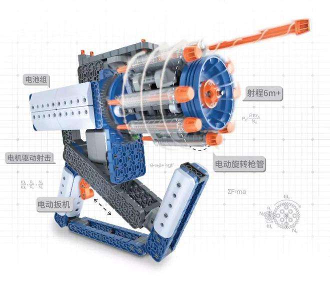 高級玩具結構工程師招聘信息的簡單介紹 第2張 高級玩具結構工程師招聘信息的簡單介紹 第2張