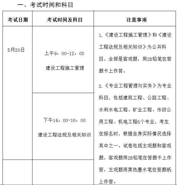 包含二級建造師報考專業限制的詞條 第1張 包含二級建造師報考專業限制的詞條 第1張