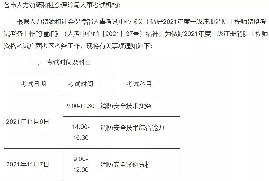 甘肅一級消防工程師報名入口,甘肅一級消防工程師報名入口官網 第2張 甘肅一級消防工程師報名入口,甘肅一級消防工程師報名入口官網 第2張