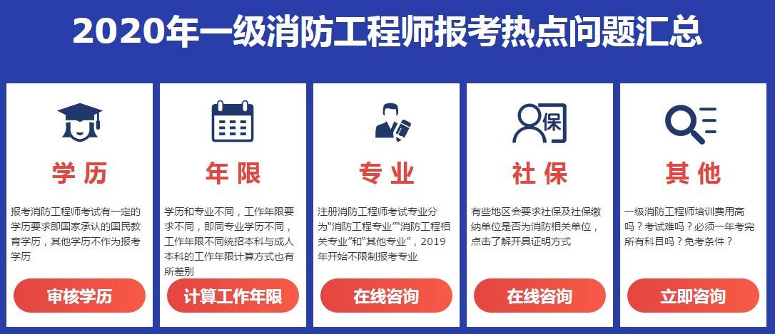消防工程師口訣,消防工程師口訣400 第2張 消防工程師口訣,消防工程師口訣400 第2張