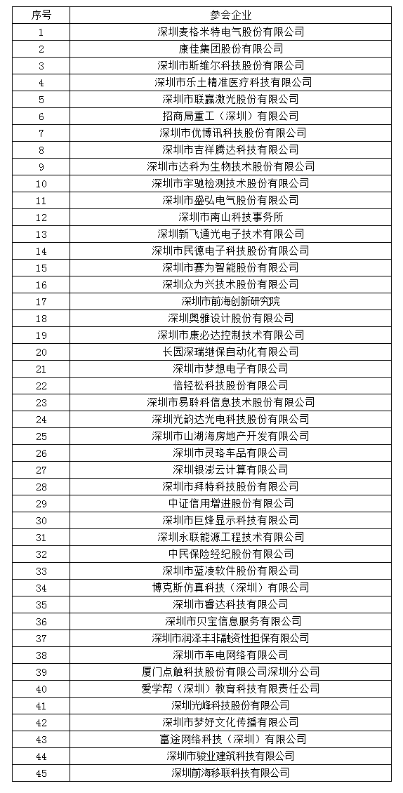 關于應屆結(jié)構工程師工資多少的信息  第1張