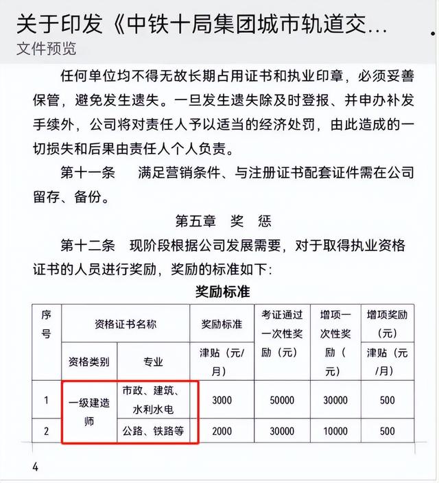 鐵路一級建造師報名條件二級建造師報名的官網 第1張 鐵路一級建造師報名條件二級建造師報名的官網 第1張