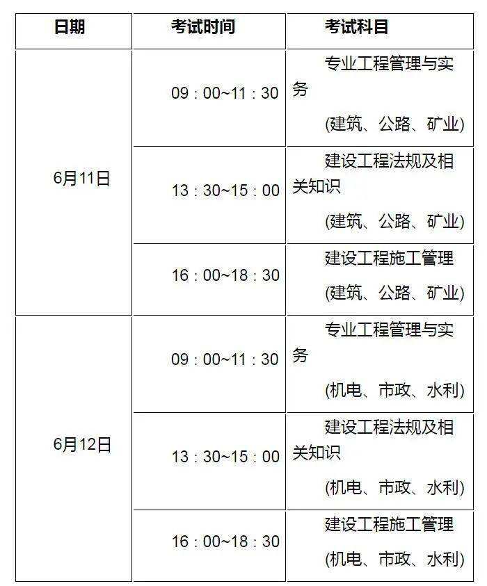 江蘇二級建造師江蘇二級建造師報名官網入口 第1張 江蘇二級建造師江蘇二級建造師報名官網入口 第1張