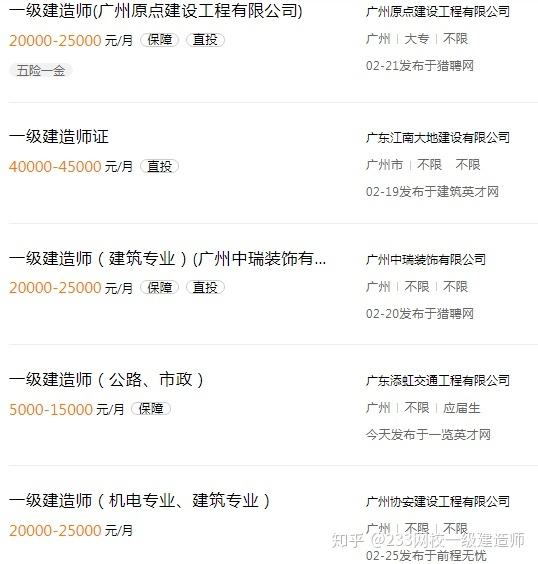 湖北一級建造師報名時間湖北一級建造師招聘 第1張 湖北一級建造師報名時間湖北一級建造師招聘 第1張