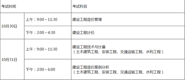 關(guān)于2021監(jiān)理工程師考試時間安排表2021的信息  第1張