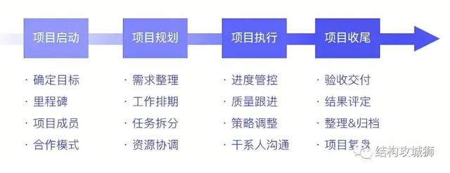 結(jié)構(gòu)工程師可以當(dāng)老師嗎現(xiàn)代文秘可以當(dāng)老師嗎 第4張 結(jié)構(gòu)工程師可以當(dāng)老師嗎現(xiàn)代文秘可以當(dāng)老師嗎 第4張