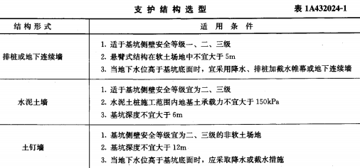 吉林一級建造師證書領(lǐng)取時間的簡單介紹 第2張 吉林一級建造師證書領(lǐng)取時間的簡單介紹 第2張
