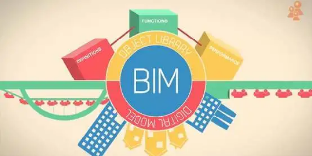 bim技術工程師年薪多少錢,bim技術工程師 第2張 bim技術工程師年薪多少錢,bim技術工程師 第2張