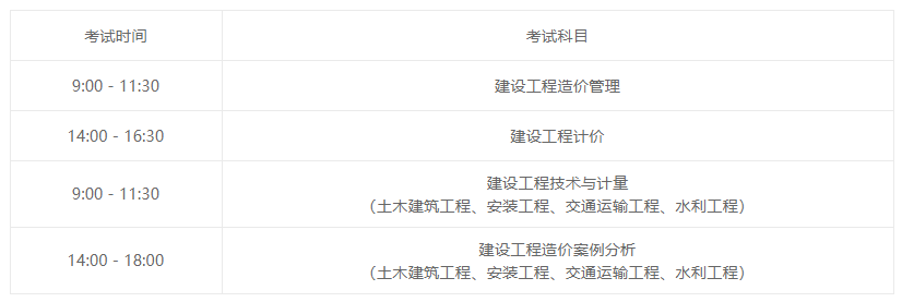 福建二級造價(jià)工程師報(bào)名時(shí)間及報(bào)考條件湛江二級造價(jià)工程師報(bào)考條件 第2張 福建二級造價(jià)工程師報(bào)名時(shí)間及報(bào)考條件湛江二級造價(jià)工程師報(bào)考條件 第2張