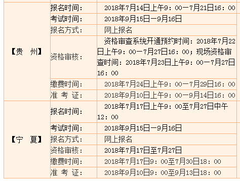 一級建造師報名時間及入口,一級建造師資格考試報名時間 第1張 一級建造師報名時間及入口,一級建造師資格考試報名時間 第1張