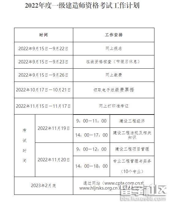 江蘇一級建造師報名條件江蘇一級建造師報名條件及時間 第2張 江蘇一級建造師報名條件江蘇一級建造師報名條件及時間 第2張